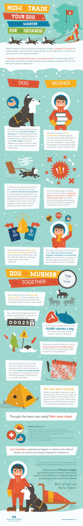 Portent_Iditarod_Infographic-small